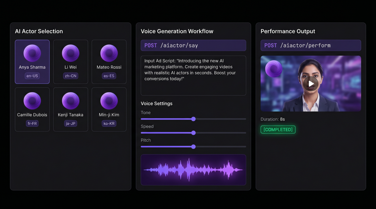 AI Avatar Video Marketing at Scale