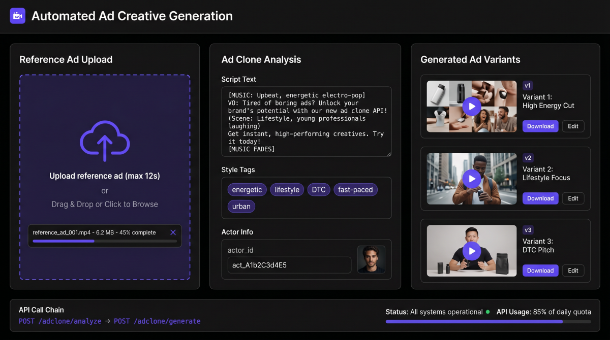 Automated Ad Creative Generation